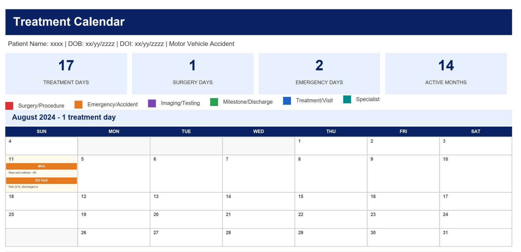 Treatment Calendar