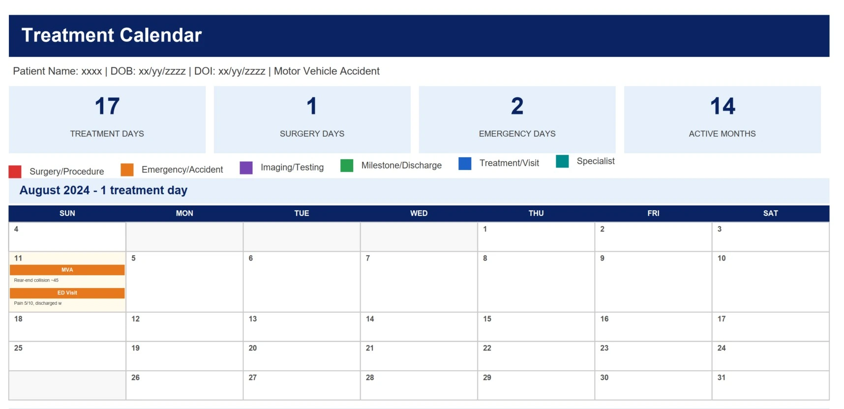 Treatment Calendar